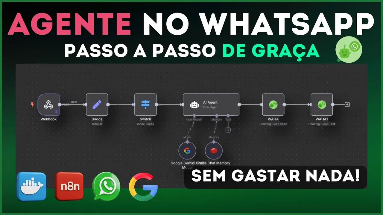 Usar IA pra responder cliente no WhatsApp sem parecer robô